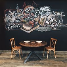 Lukisan Mural Cafe