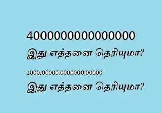 Number / எண் பெயர்கள் மற்றும் உரோம எண்கள்