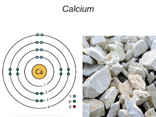 Calcium | Descriptions, Chemical and Physical Properties, Uses & Facts