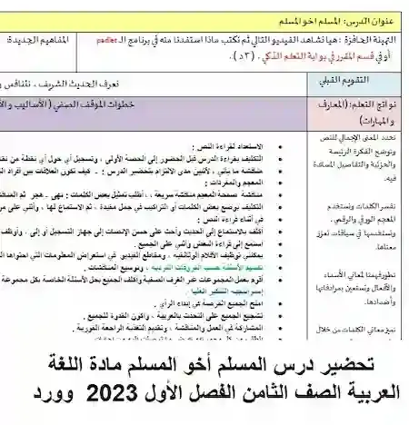 تحضير درس المسلم أخو المسلم مادة اللغة العربية الصف الثامن الفصل الأول 2023  وورد