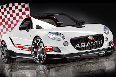 Abarth Fiat