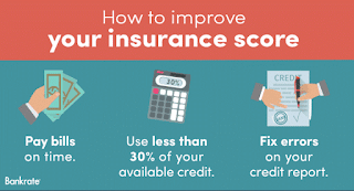 Credit Insurance Quotes: improve your insurance score