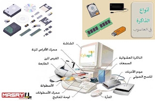 Comparison of brain and computer work مقارنة بين عمل الدماغ والحاسوب الفرق بين ذاكرة الإنسان وذاكرة الكمبيوتر