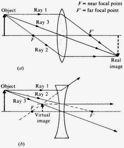 McGraw-Hill,.Schaum's Easy Outline of Applied Physics Crash Course.[2003.ISBN0071398783]_Page_134_Image_0001