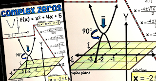 Do your Algebra 2 students struggle to understand imaginary numbers, complex numbers and imaginary zeros when graphing and solving quadratics? In this post is a link to a free download of a cheat sheet for showing students what complex zeros look like. 