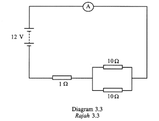 KOLEKSI SOALAN SPM FIZIK: Paper 2 2008 No. 3