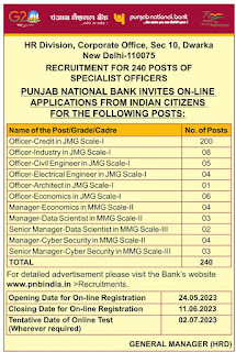 PNB Recruitment 2023 240 SO Posts