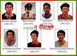  শহীদ কারা, শহীদ কাকে বলে, শহীদদের প্রকারভেদ, শহীদদের পরিনতি।