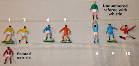 40mm Figures; 50mm Figures; Cake Decoration Figures; Cake Decorations; Cullpits; Culpitt; Culpitt's Cake Decorations; Decorations; Football Game; Football Player; Footballers; Made in Britain; Made in England; Made in Hong Kong; Old Plastic Toys; Old Toy Figures; Small Scale World; smallscaleworld.blogspot.com; Sports Figures; Sportsmen; Vintage Plastic Figures; Vintage Toy Figures;