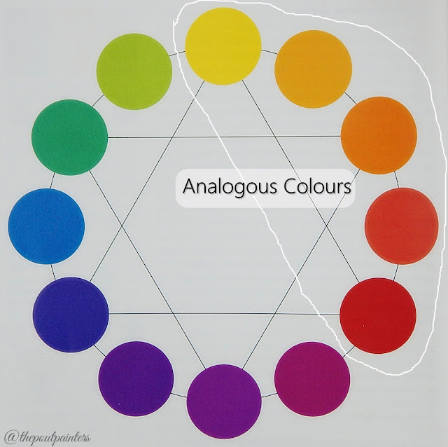 Betty Edwards Colour Wheel Analogous Colours