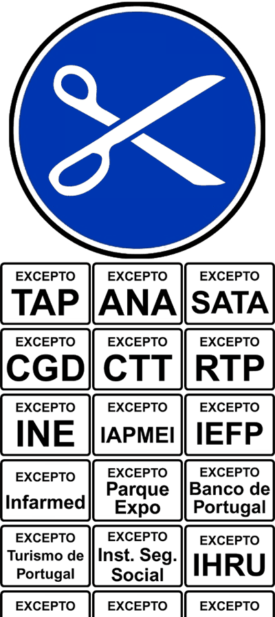 Cortes obrigatórios... Excepto TAP, Excepto ANA, Excepto SATA, Excepto CGD, Excepto CTT, Excepto RTP, Excepto INE, Excepto IAPMEI, Excepto IEFP, Excepto Infarmed, Excepto Parque Expo, Excepto Banco de Portugal, Excepto Turismo de Portugal, Excepto Instituto da Segurança Social, Excepto IHRU, Excepto...