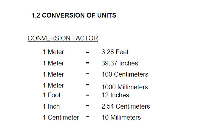 Conversion Units, Conversion Units PDF, Conversion Units Image