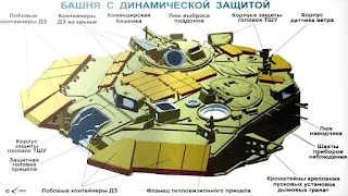 The Russian defense publishes the first pictures of tanks equipped with active dynamic protection devices  The first photographs of the "T-90M" tank, which is equipped with the developed active protection system "Arena", appeared on social networks.  Some of the fees for this new innovation were quoted from the patent certificate published by the Russian “Voyene Osvidometel” channel.  It is noteworthy that the media had previously reported the possibility of the emergence of such a model of the main battle tank, but photographs and videos were often published of the active protection system installed on the T-72B3M tank and not on the T-90M tank. .  It appears at first glance that the external appearance has not undergone any modifications and that it does not differ from the basic model of the tank. However, the protection specifications of the T-90 tank are supposed to increase exponentially.  The Arena active protection system has recently undergone tests using foreign munitions seized during the special military operation.  It should be noted that the active protection system "Arena-M" is able to shoot down guided missiles and bombs that try to hit the tank from above. Its serial industrial production will allow the Russian tank crew members to feel safe.  It is noteworthy that a fast-acting radar that is protected from jamming forms the basis of the system. The radar detects any danger (for example, an anti-tank missile) targeting the armored vehicle and issues an order to destroy it. Guided munitions are used for this purpose distributed on the tank body.        Telegram gets new features  Those in charge of the "Telegram" application announced the addition of new features to the application that make it more useful for users.  According to the available information, the recent update of "Telegram" brought with it some practical features. One of these features is a feature that allows the user to share entire chat folders with one link, which makes it easier for him to invite friends or colleagues to dozens of workgroups or groups of news files.  And those in charge of “Telegram” explained that chat folders support multiple invitation links, and when the link is created, the user can choose a name for it and choose the conversations that he wants to include in it.  Also, with the latest update, the "Telegram" user can customize a background interface for each individual conversation he has separately, choose and modify the images he wants to use as backgrounds, and the second party in the conversation can use the same background chosen by the person he is messaging with.  With the update, Telegram bots also gained the ability to include web applications directly in chats, and the application user can create messaging groups without adding members to them immediately.
