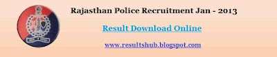 Rajasthan Police Constable Exam Results 2013 Of Driver/GD