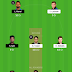 IND vs NZ Dream11 Prediction India vs New Zealand 2nd ODI Preview, Playing11, Team News