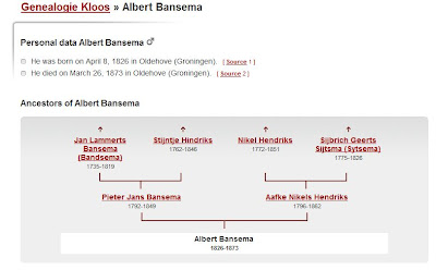 Genealogie Online: Detail page