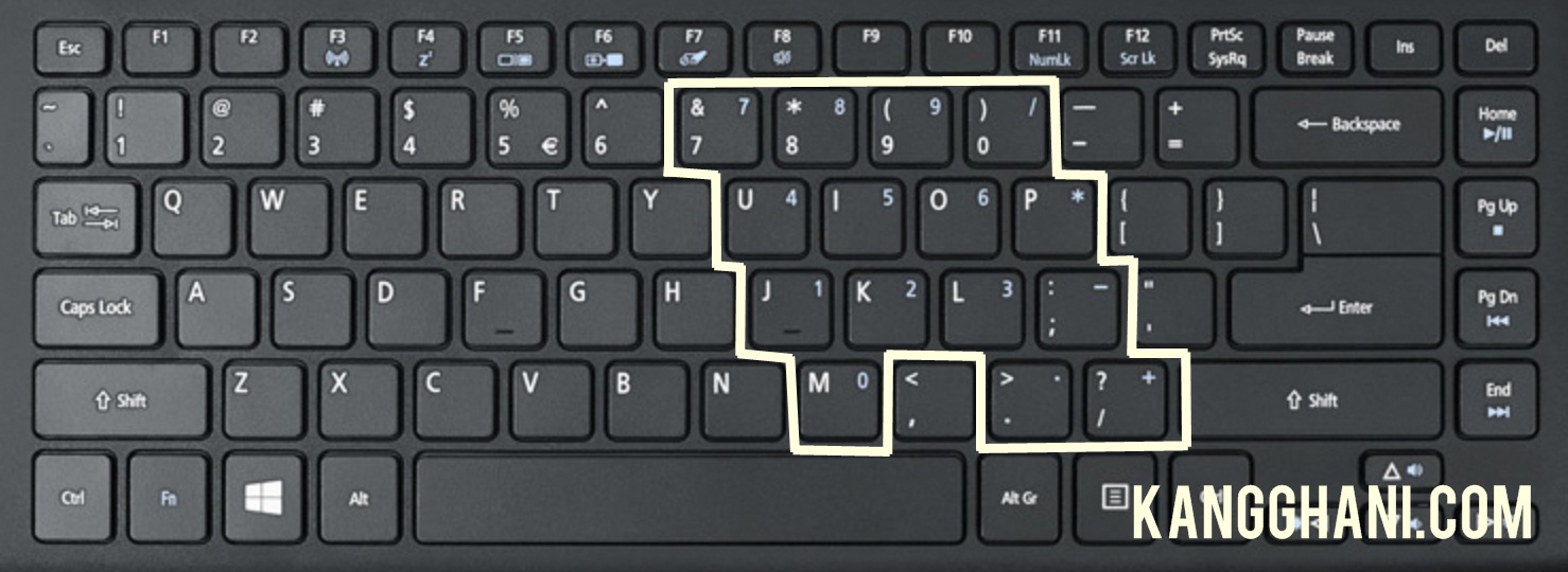 Cara Mengatasi Tombol Keyboard Laptop Tertukar - Kang Ghani