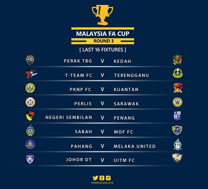 Keputusan Undian dan Jadual Piala FA Malaysia 2018 