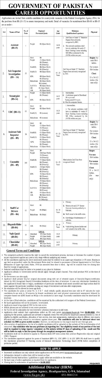 Jobs In FIA  Federal Investigation Agency Pakistan Islamabad 2022