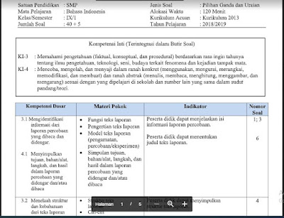 Kisi-Kisi Soal PAS Bahasa Indonesia Kelas 9 K-2013 SMP/MTs