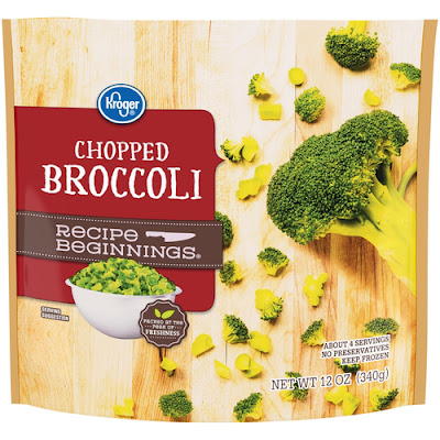Broccoli Nutrition