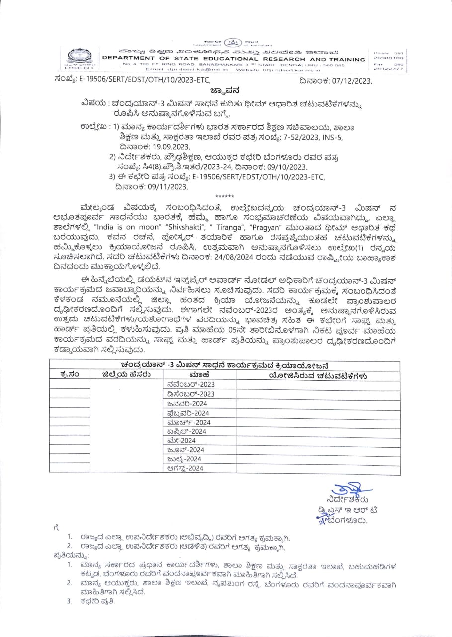 On designing and implementing theme based activities on Chandrayaan-3 mission achievement