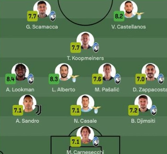 Screenshot showing Italy's lineup of the week