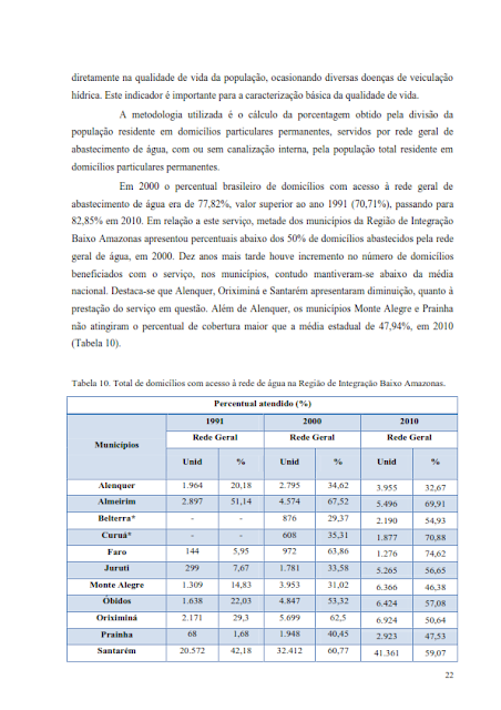 INDICADORES DE QUALIDADE AMBIENTAL DOS MUNICÍPIOS DA REGIÃO DE INTEGRAÇÃO BAIXO AMAZONAS - 2013