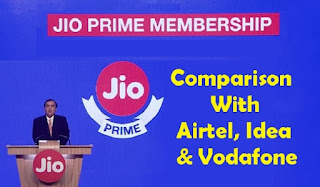 Jio Prime