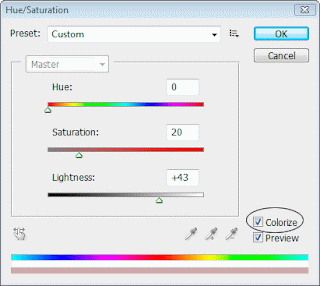 Cara Memutihkan Gigi dengan Photoshop