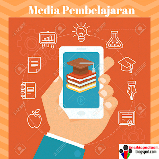 Media Pembelajaran (Pengertian, Jenis, Tujuan, Fungsi, Manfaat)