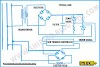 How will you check AVR? (AUTOMATIC VOLTAGE CONTROLLER)