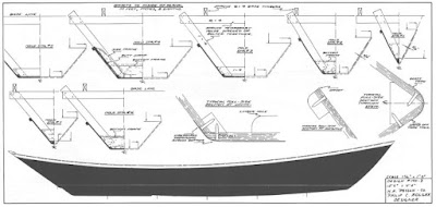 Oar Cruising: Dories: Grand Banks