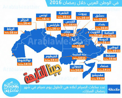 تعرف على عدد ساعات الصوم في رمضان 2016 في جميع دول العالم