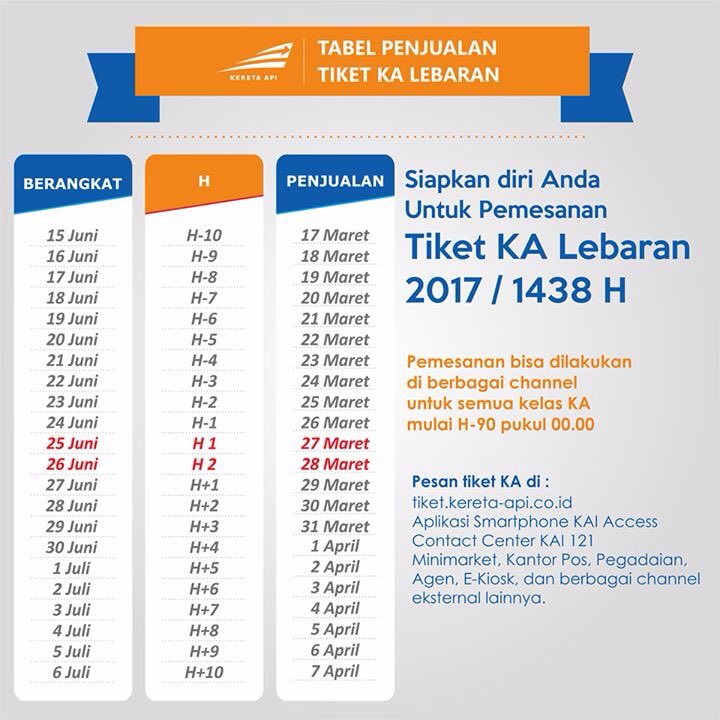 Grosir Tiket Murah, Bursa Tiket Murah, Shuttle,Pesawat 