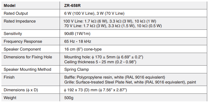 Spesifikasi ceiling speaker TOA ZS-646R