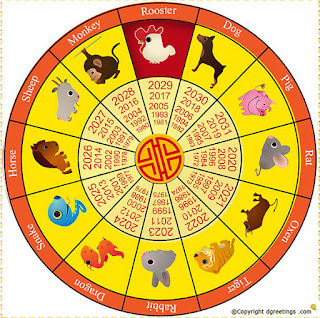 kalender tionghoa, chinese calendar