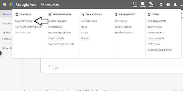 google-keyword-planner-tick-it-to-know