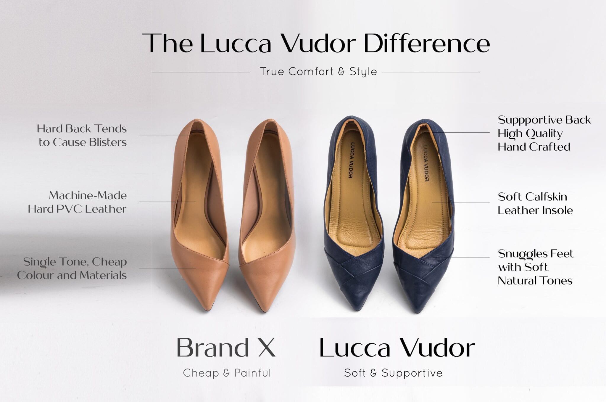 Review Lucca Vudor shoe