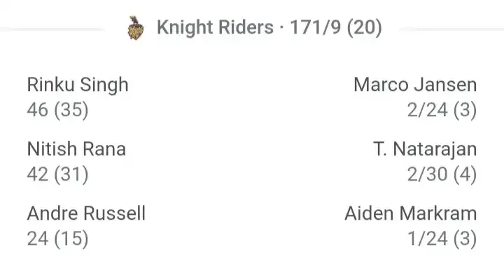 Kolkata vs Hyderabad match highlights ipl 2023