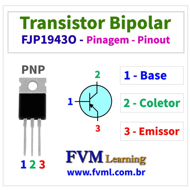 Datasheet-Pinagem-Pinout-transistor-pnp-FJP1943O-Características-Substituição-fvml