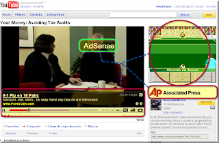 youtube contextual adsense more adwords