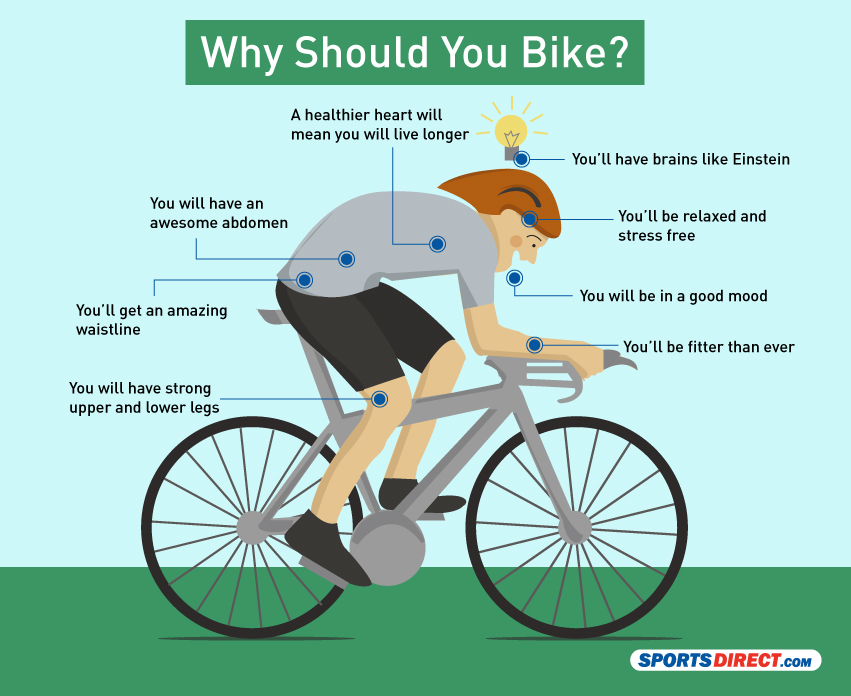 Unusual Health Benefits Of Cycling