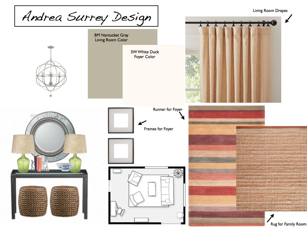 Oak Ridge Revival SMART DESIGN DECISIONS