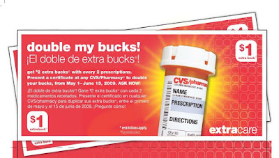 Does CVS offer any prescription discount programs? 