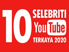 Ryan Kaki, YouTuber Paling Kaya 2020 Yang Baru Berusia 9 Tahun!