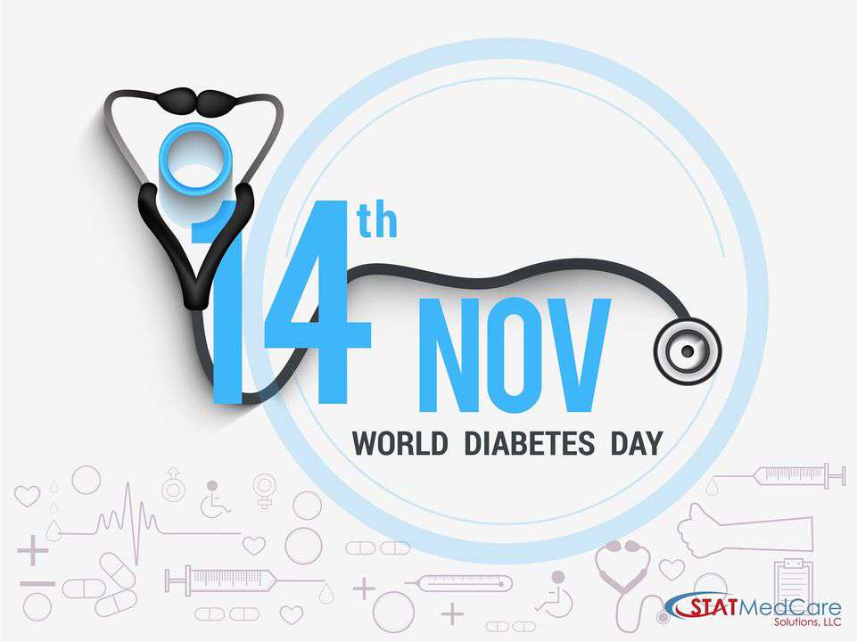 World Diabetes Day Wishes Sweet Images