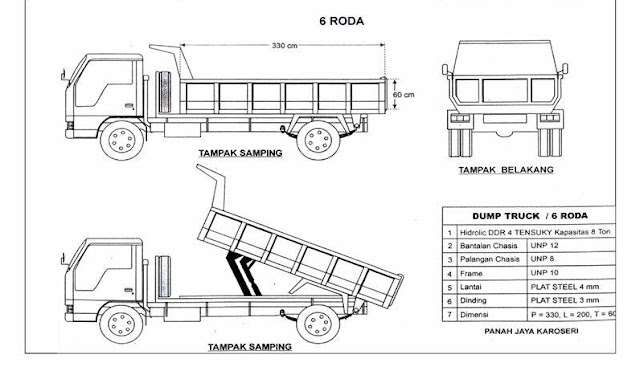 20+ Inspirasi Gambar Sketsa Truk Fuso - Tea And Lead