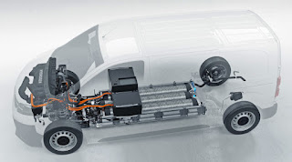 Vauxhall Vivaro-e Hydrogen Panel Van (2023) Side X-Ray