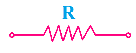 symbol of resistor